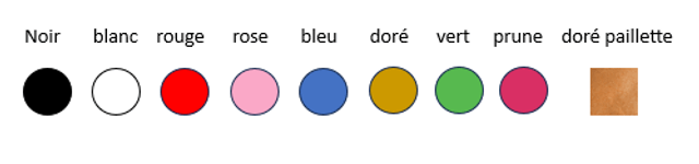 Personnalisation livre de coloriage
